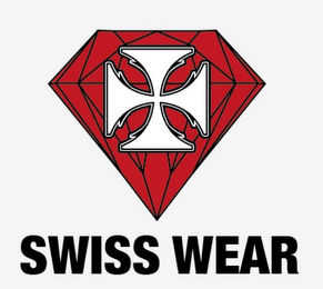 SWISS WEAR logo