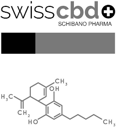 SWISSCBD SCHIBANO PHARMA logo