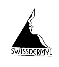 SWISSDERMYL logo