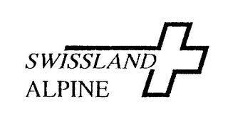 SWISSLAND ALPINE logo