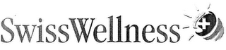 SWISSWELLNESS logo
