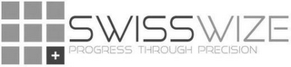 SWISSWIZE PROGRESS THROUGH PRECISION logo