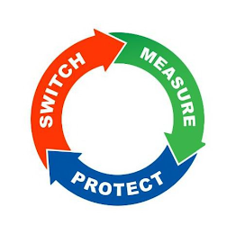 SWITCH MEASURE PROTECT logo