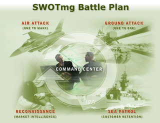 SWOTMG BATTLE PLAN logo