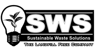 SWS SUSTAINABLE WASTE SOLUTIONS THE LANDFILL FREE COMPANY logo