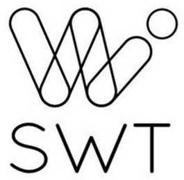 SWT logo