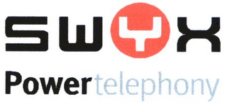 SWYX POWERTELEPHONY logo