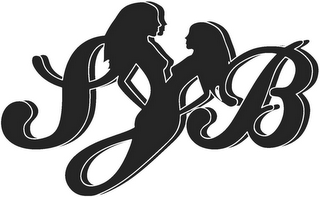 SYB logo