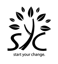 SYC START YOUR CHANGE. logo