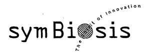 SYMBIOSIS THE SPIRIT OF INNOVATION logo