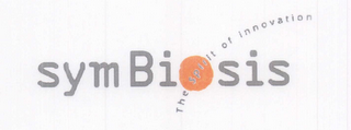 SYMBIOSIS THE SPIRIT OF INNOVATION logo