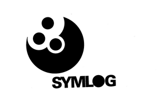 SYMLOG logo