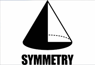 SYMMETRY logo