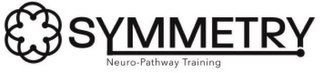 SYMMETRY NEURO-PATHWAY TRAINING logo