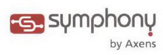 SYMPHONY BY AXENS logo