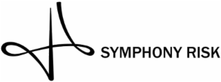 SYMPHONY RISK