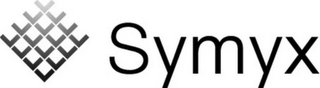 SYMYX logo