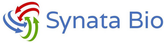 SYNATA BIO logo