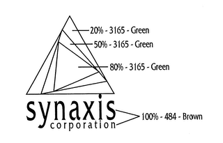 SYNAXIS CORPORATION logo