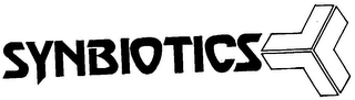 SYNBIOTICS logo