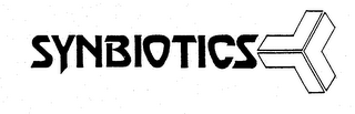 SYNBIOTICS logo