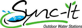 SYNC-IT OUTDOOR WATER STATIONS logo