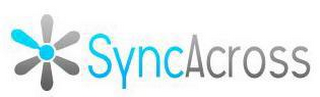 SYNCACROSS logo