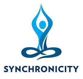 SYNCHRONICITY logo