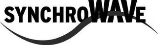 SYNCHROWAVE logo