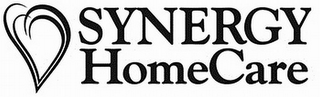 SYNERGY HOMECARE logo