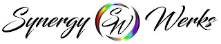 SYNERGY SW WERKS logo