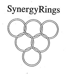 SYNERGYRINGS logo