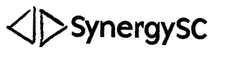 SYNERGYSC logo