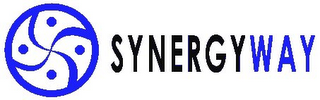 SYNERGYWAY logo