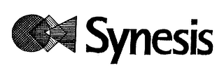 SYNESIS logo