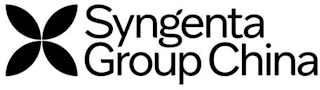SYNGENTA GROUP CHINA