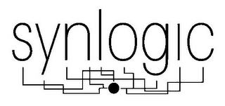 SYNLOGIC logo
