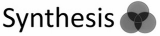 SYNTHESIS logo