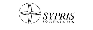 SYPRIS SOLUTIONS INC logo