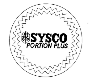SYSCO PORTION PLUS logo