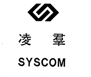 SYSCOM logo