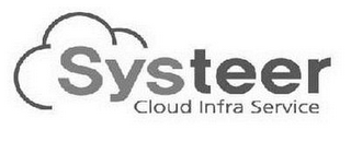 SYSTEER CLOUD INFRA SERVICE logo