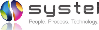 SYSTEL PEOPLE. PROCESS. TECHNOLOGY. logo