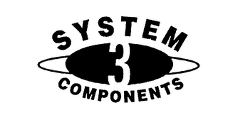 SYSTEM 3 COMPONENTS logo