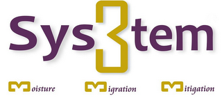 SYSTEM 3 MOISTURE MITIGATION SYSTEM logo