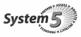 SYSTEM 5 PREPARE ASSESS ANALYZE INSTRUCT PROGRESS logo