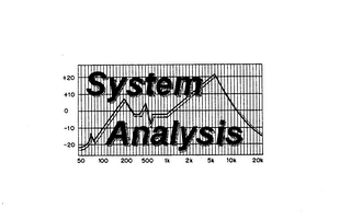 SYSTEM ANALYSIS logo