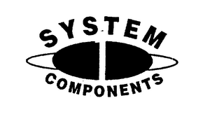 SYSTEM COMPONENTS logo