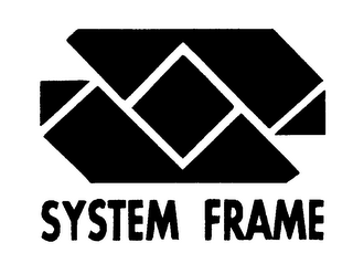 SYSTEM FRAME logo