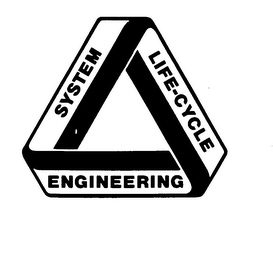 SYSTEM LIFE-CYCLE ENGINEERING logo
